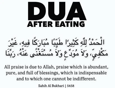 After Eating Dua In Arabic